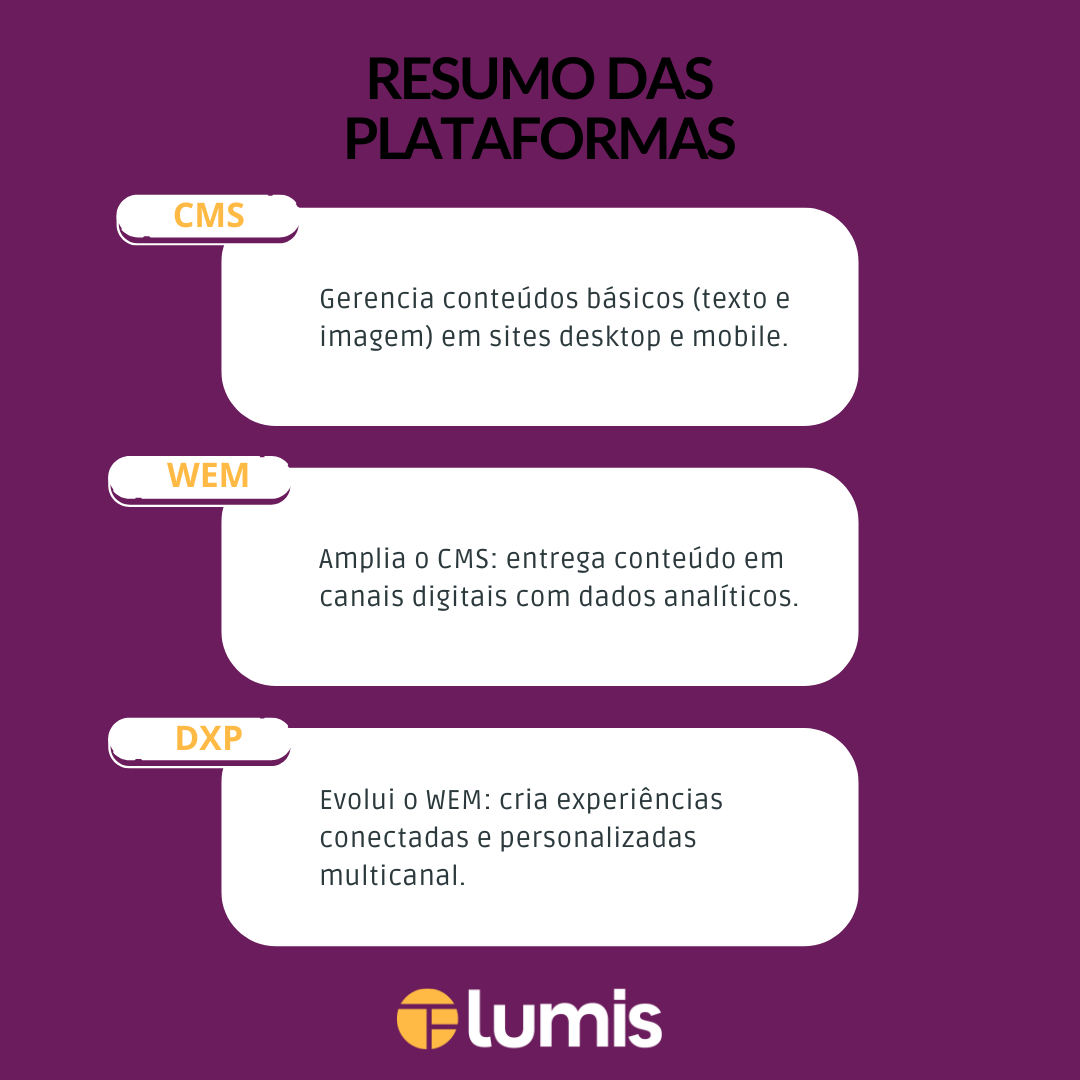 Resumo das plataformas.png